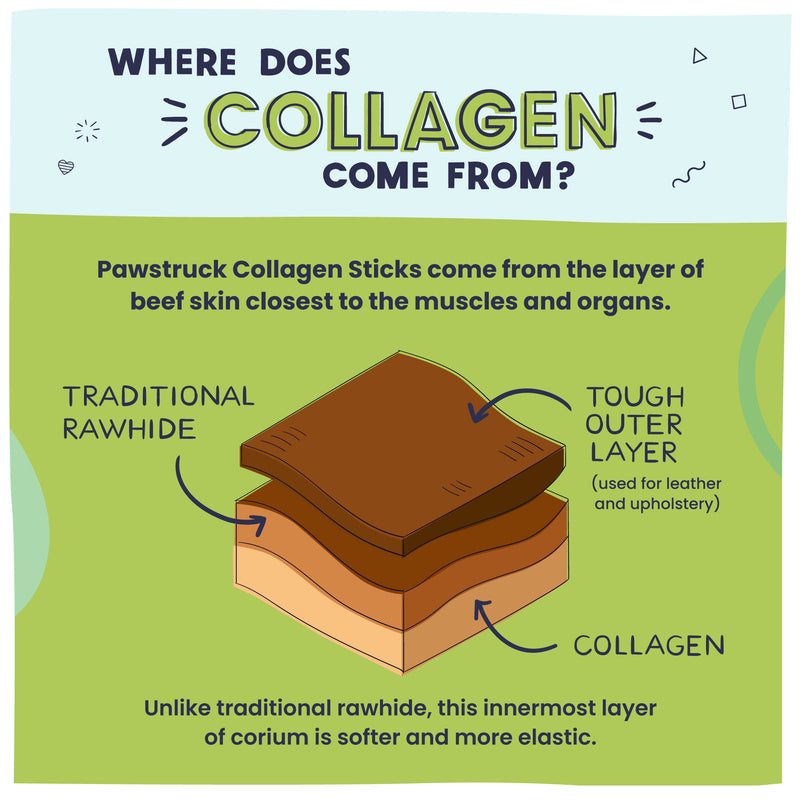 Beef Collagen Sticks