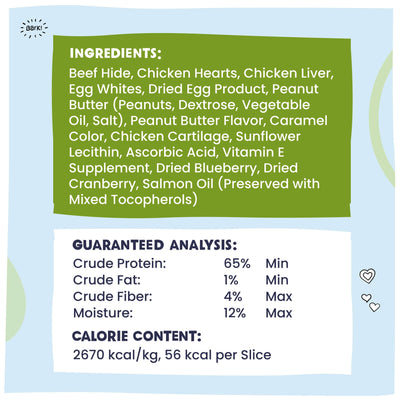 Ingredients of Pawstruck Bully Slices - Peanut Butter